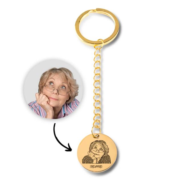 Custom Human Portrait Keychains